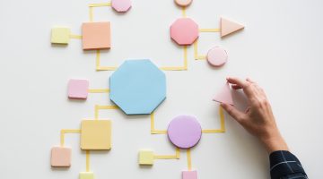 Organização de blocos interligados, fazendo menção à gestão fiscal