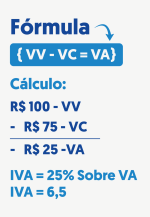 IVA dual: o que é e como vai funcionar o imposto